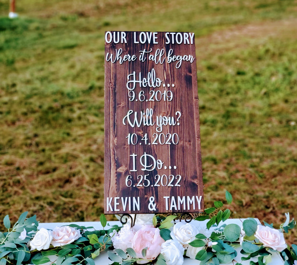 Wedding Date Sign- Hello... Will you? I Do.... with personalized names and date