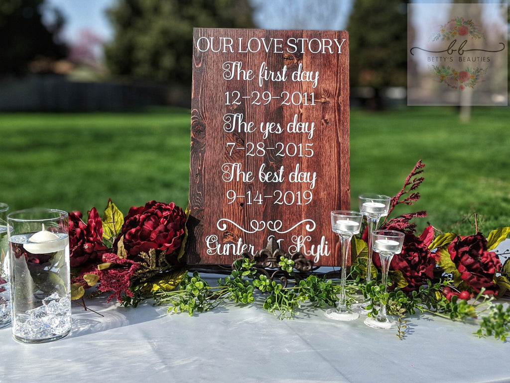 Personalized Wood Love Story Sign
